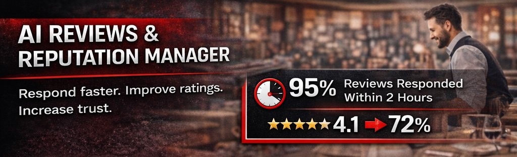 AI Review Manager Banner